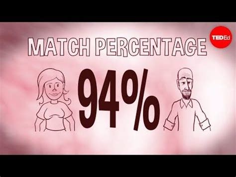inside okcupid the math of online dating